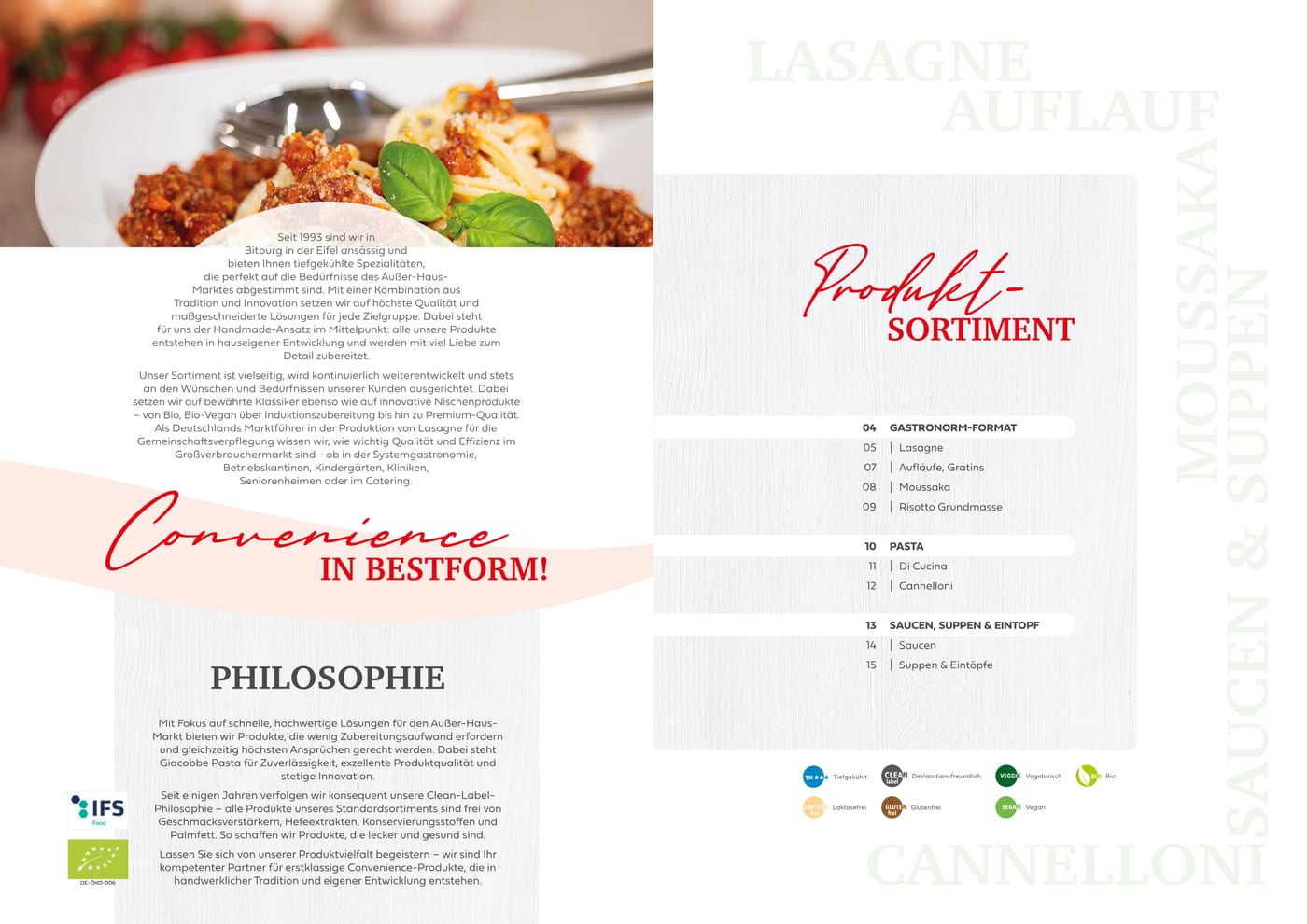 Giacobbe Produktkatalog (Deutsch), Titelseite